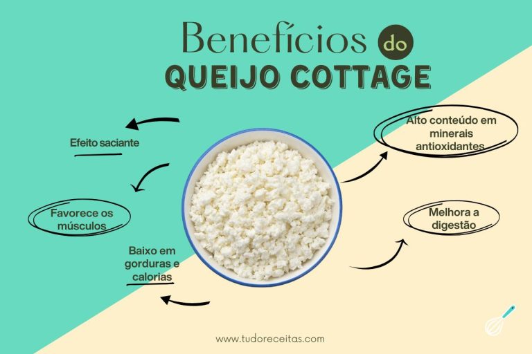 Queijo Cottage caseiro benefícios para sua saúde